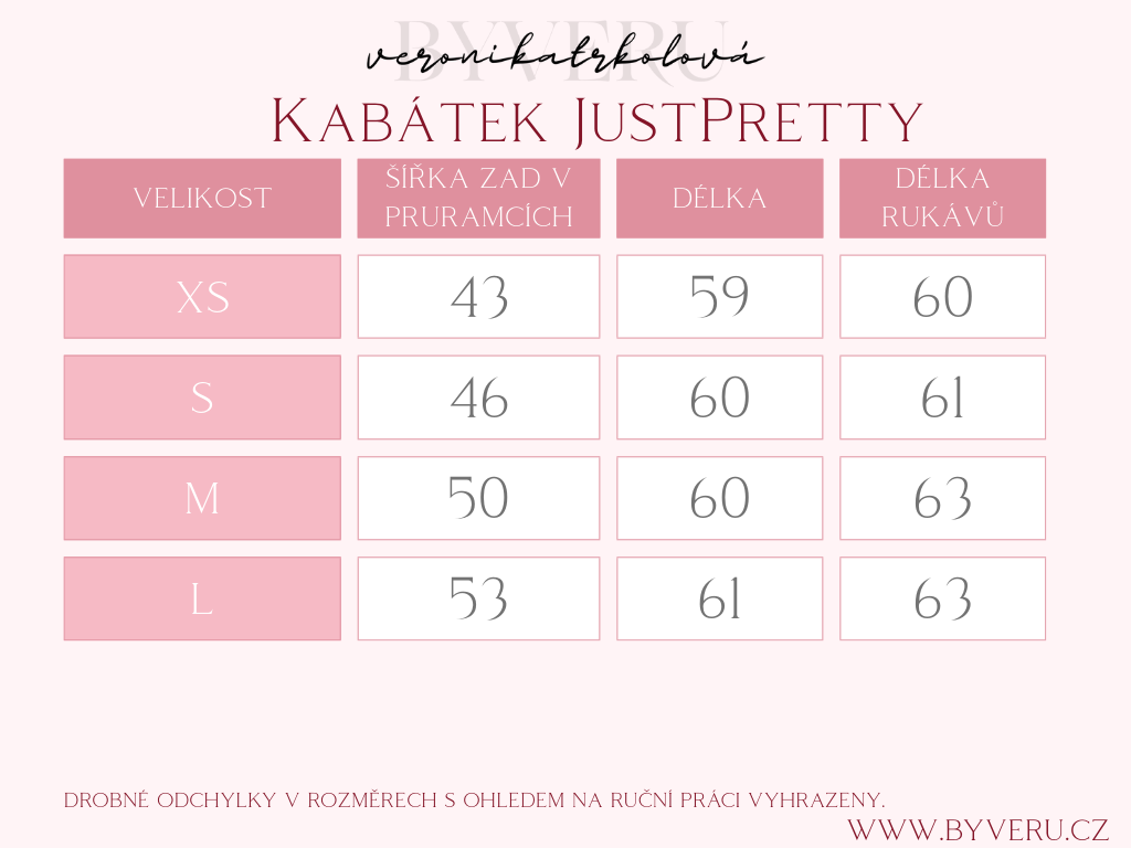 White Green Modern SaaS Tools Comparison Chart Graph (11)